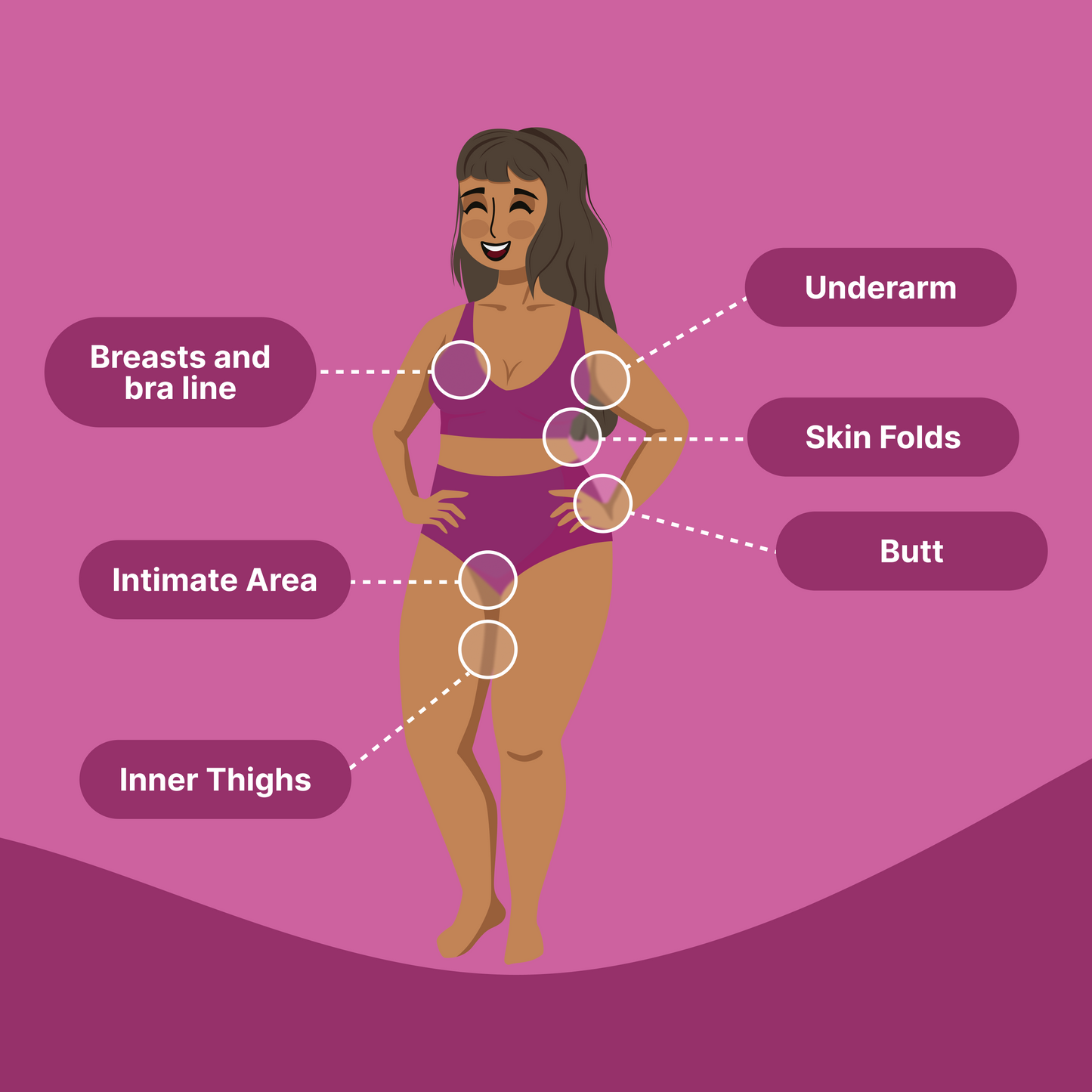 Stay-Dry Powder Spray