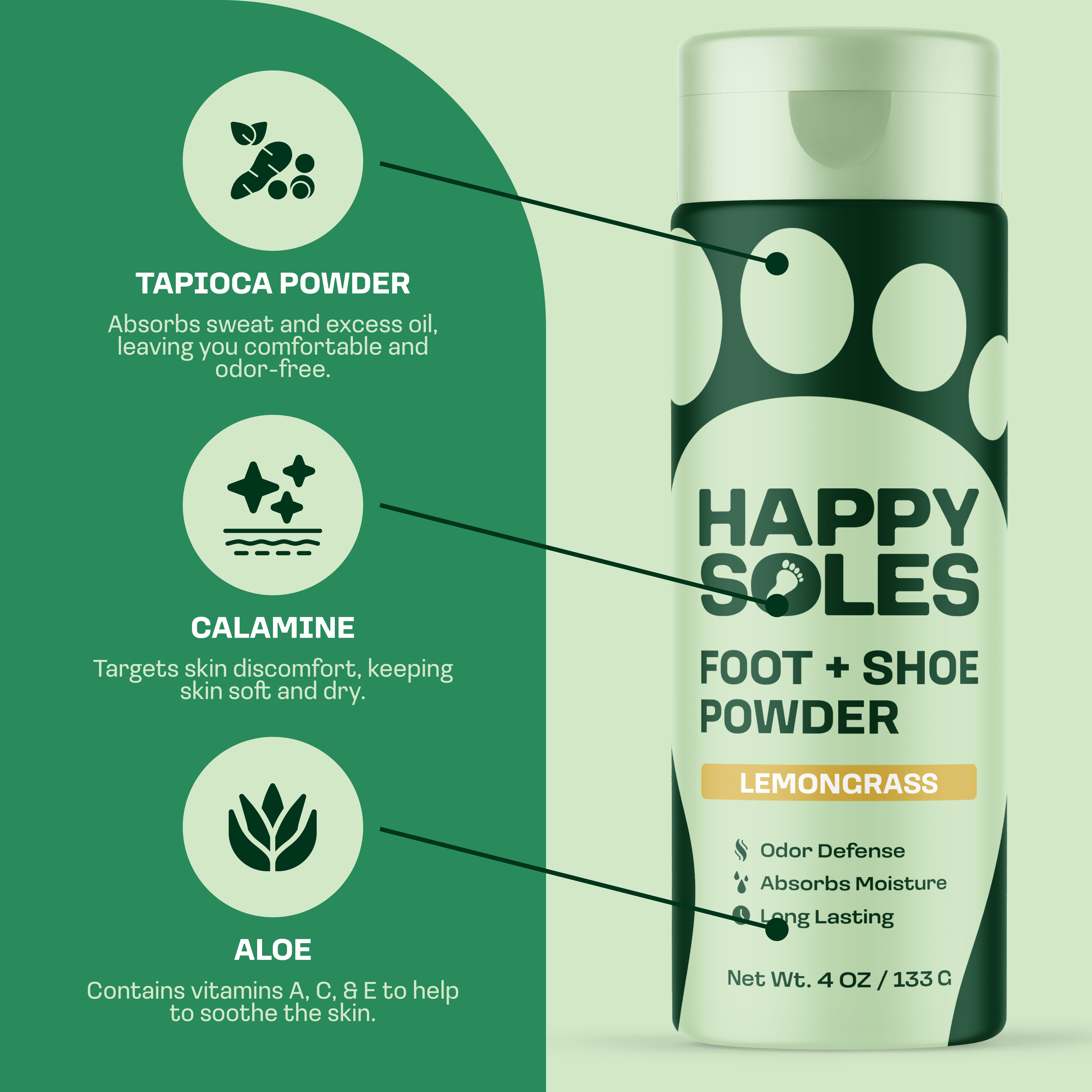 Foot & Shoe Powder
