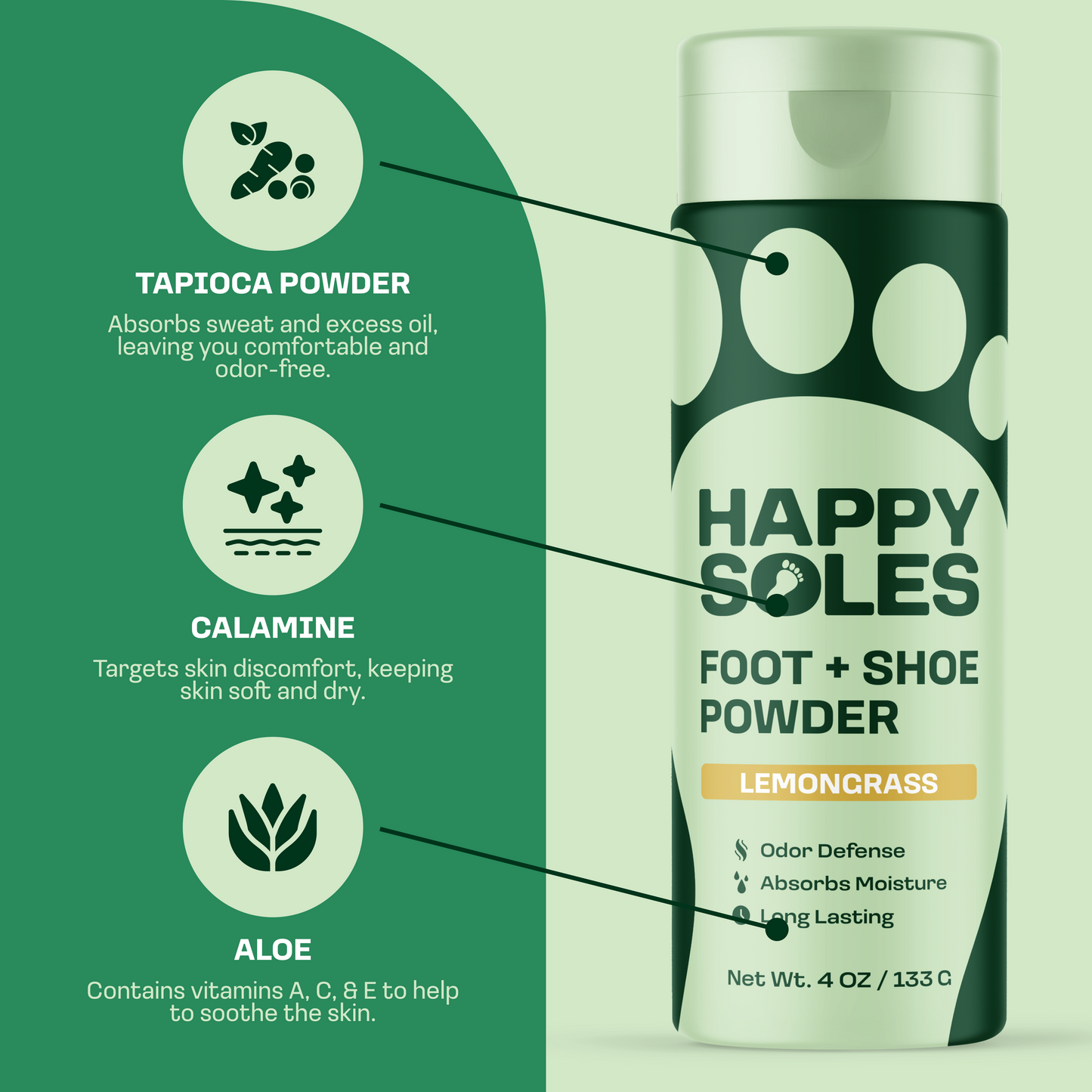 Foot & Shoe Powder