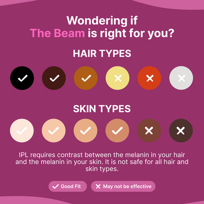 Beam At-Home IPL Hair Removal System