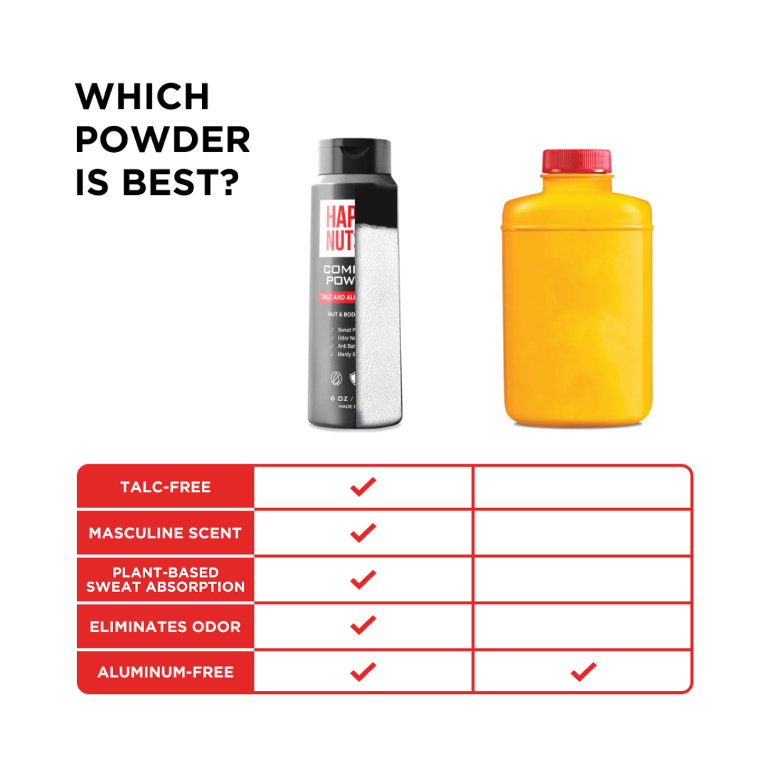 Comfort Powder Spray