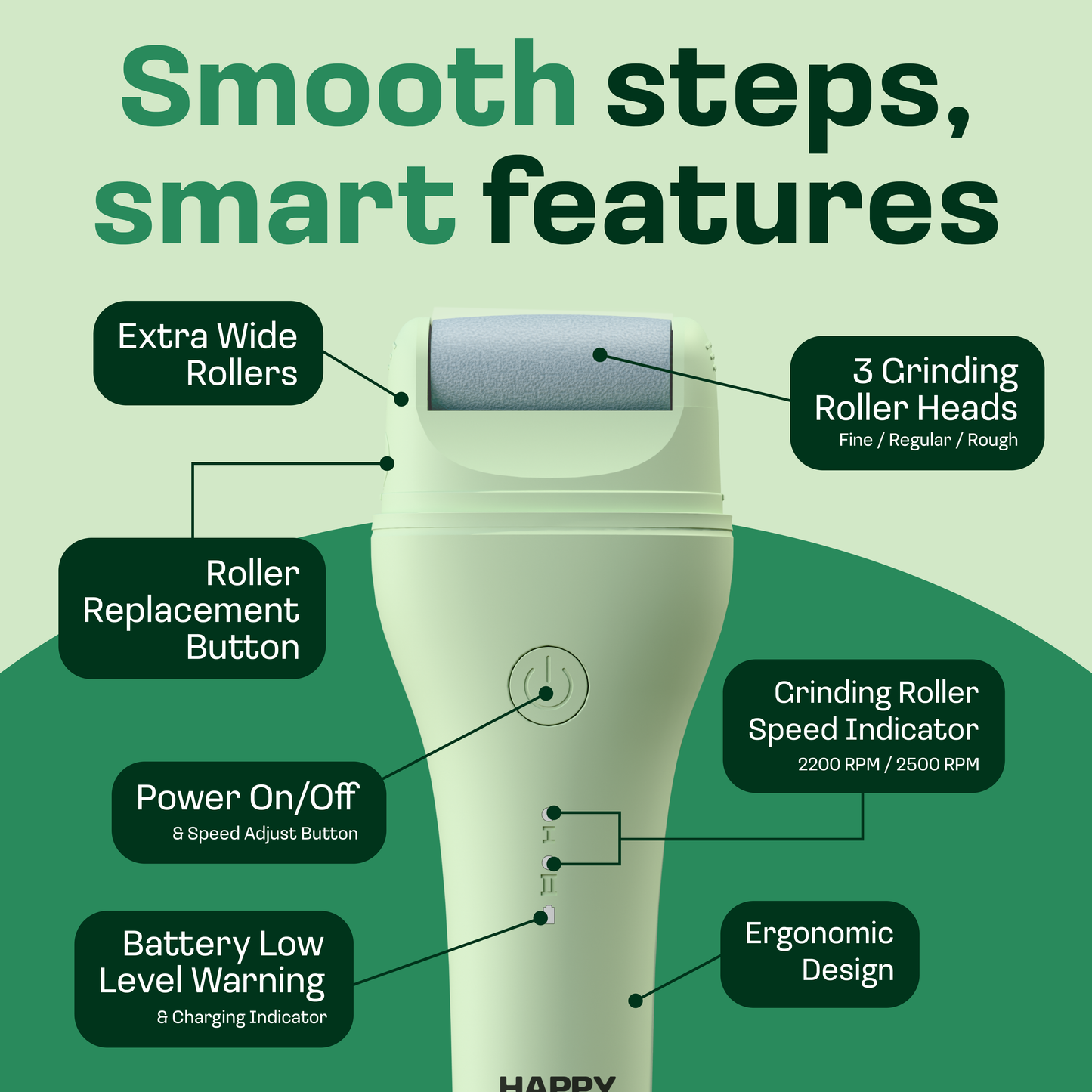Electric Sole Buffer