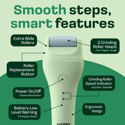 Electric Sole Buffer
